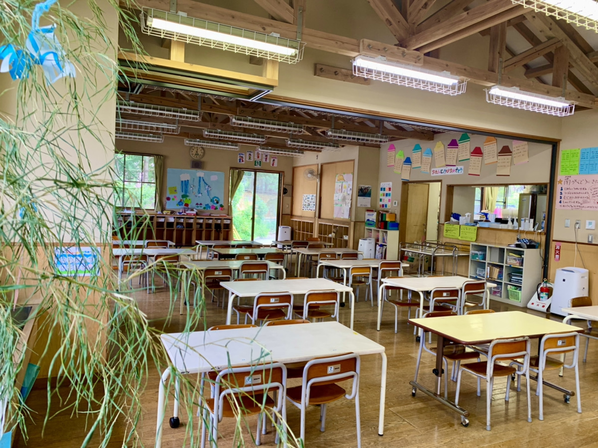 さつきのこ学童クラブ の 放課後児童支援員 指導員 の求人 正社員 保育士 幼稚園教諭の求人は保育士スカウト 放課後児童指導員 正社員 10 15 19 15固定 土日祝休み 車通勤可 駐車場代支給 月給18万 5万 成増駅 和光市駅 賞与昇給あり パソコン簡単